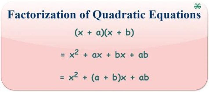 Factorization of quartic polynomial.