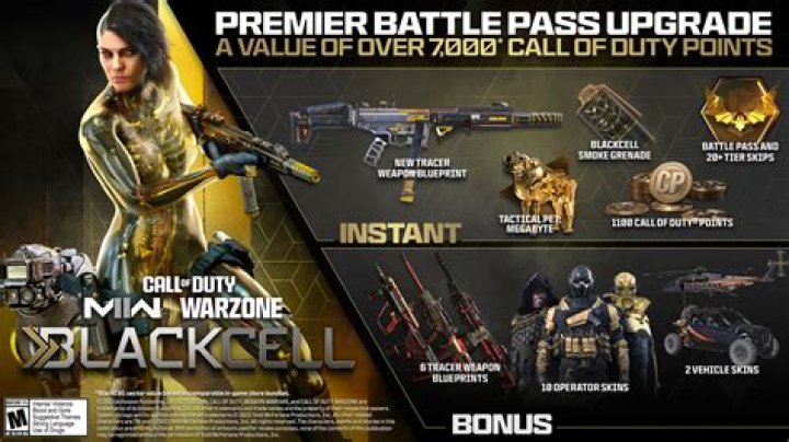 Fastest way to level up in Modern Warfare 2 / Black Ops