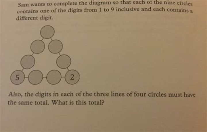 Filling in the blanks on a magic triangle