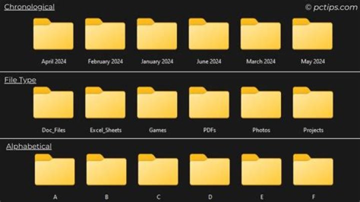Find number of files in folder and sub folders?