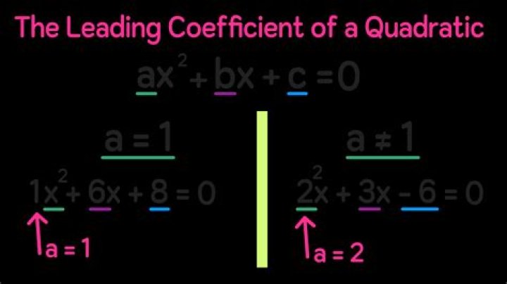Finding constants in a quadratic equation