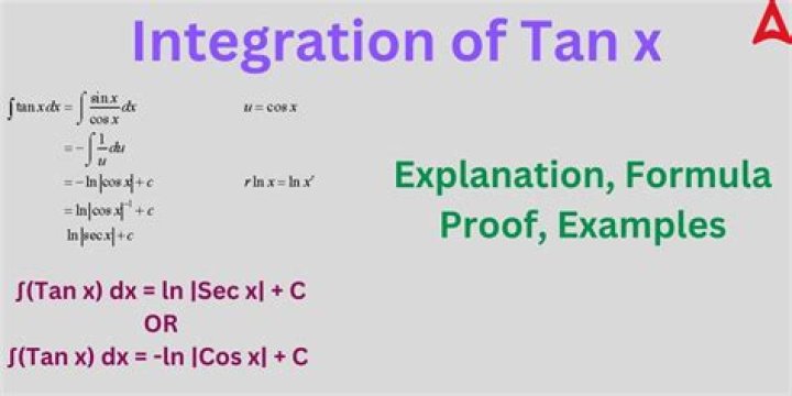 finding derivative of g(x) = xtanx