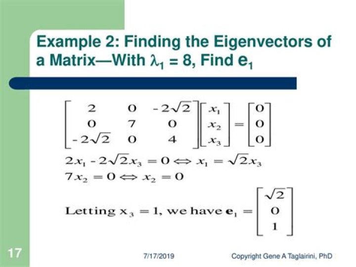 Finding the associated unit eigenvector