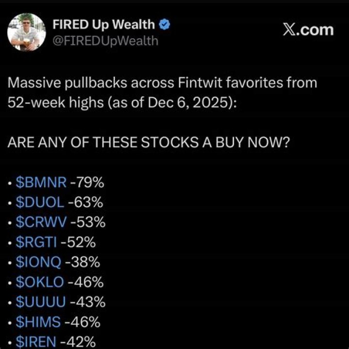 FIRED Up Wealth | Substack