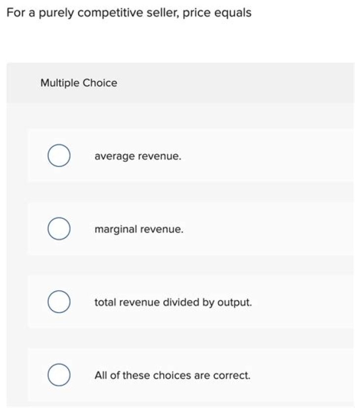 For a purely competitive seller price equals?