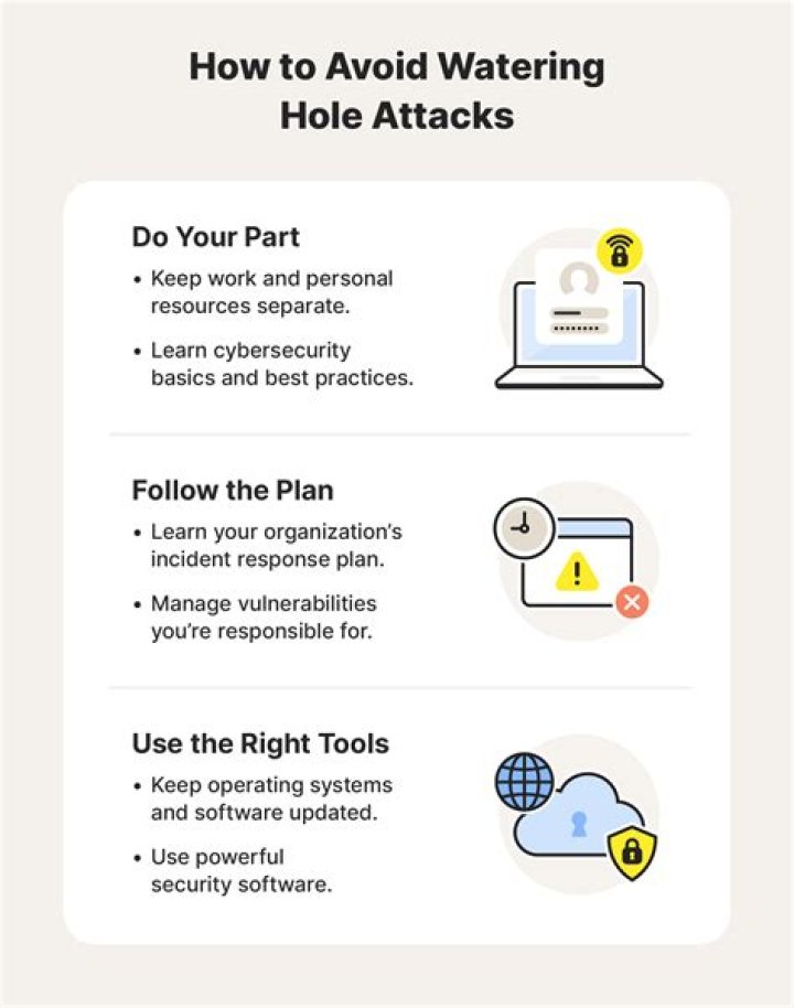 For a watering hole?