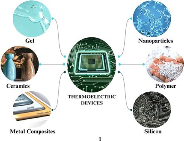 For thermoelectric device applications?