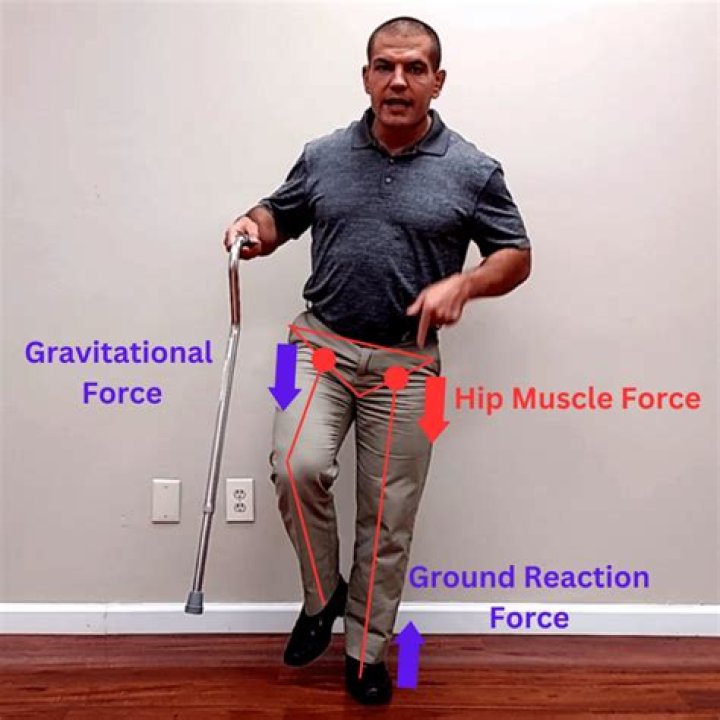 For using a cane?