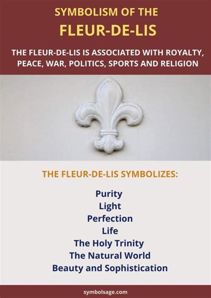 For what does the fleur-de-lis stand for symbolically?