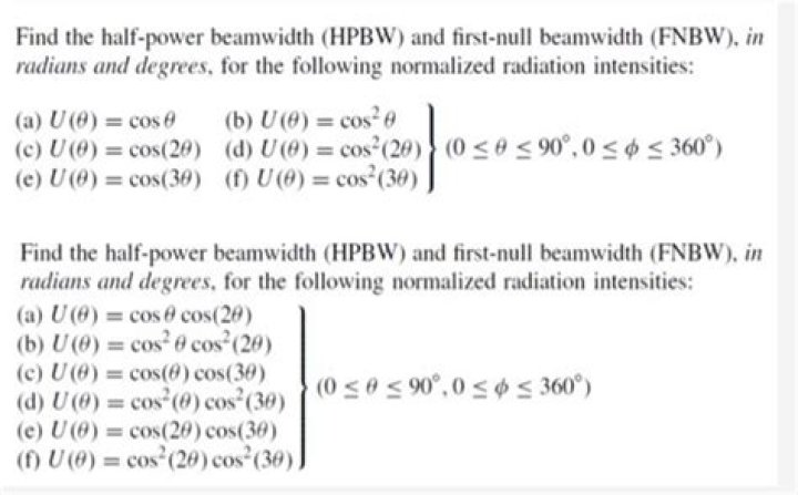 Formula for half power beamwidth?