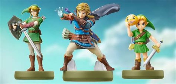 Good resource for Pieces of Heart in Twilight Princess?