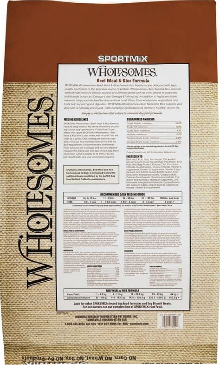 Has sportmix wholesomes been recalled?