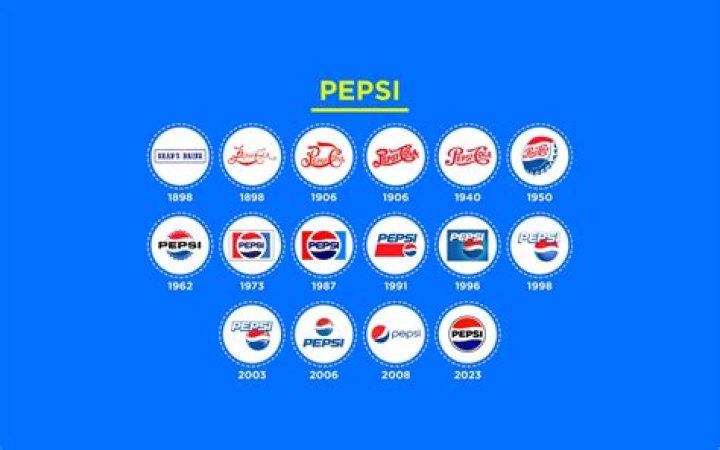 Has the kappa logo changed?