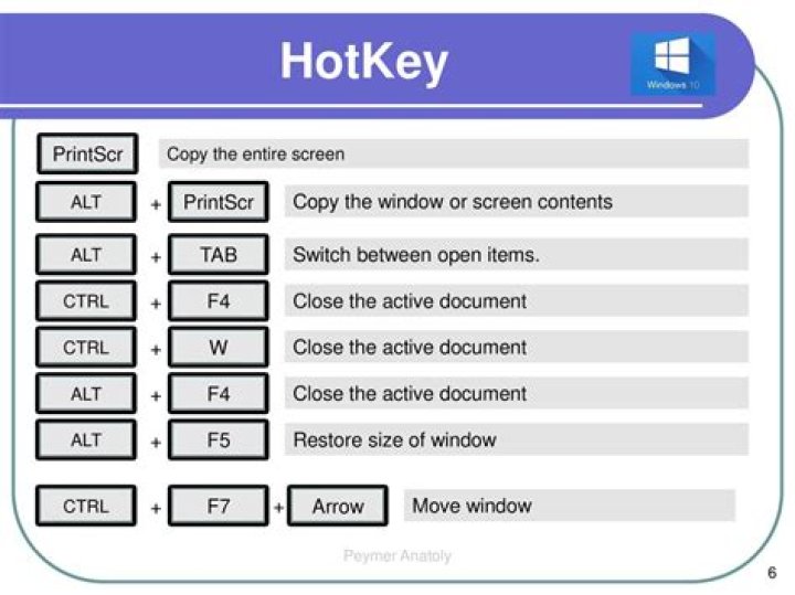 Hotkey for multiple weapon/magic setups?