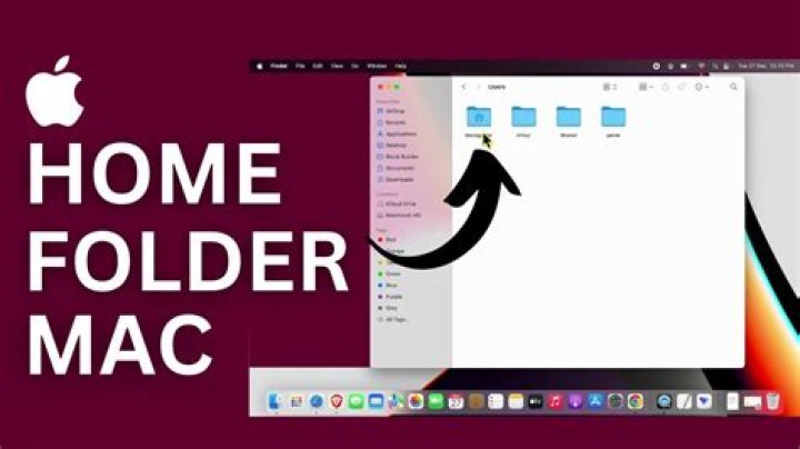 How can I assign win-e to open my home folder?