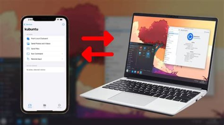 How can I change KDE Meta+P options