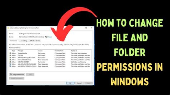 How can I change permissions of a folder, including its enclosed files and subdirectories?