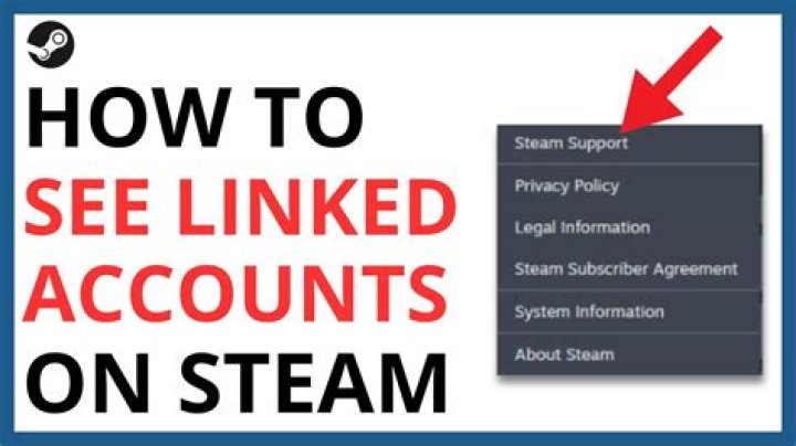 how can i find out what email is linked to my steam account [duplicate]