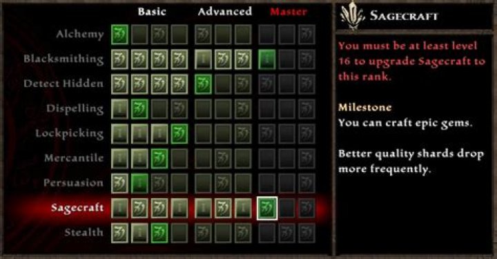 How can I maximize my skill points gained in Kingdoms of Amalur?