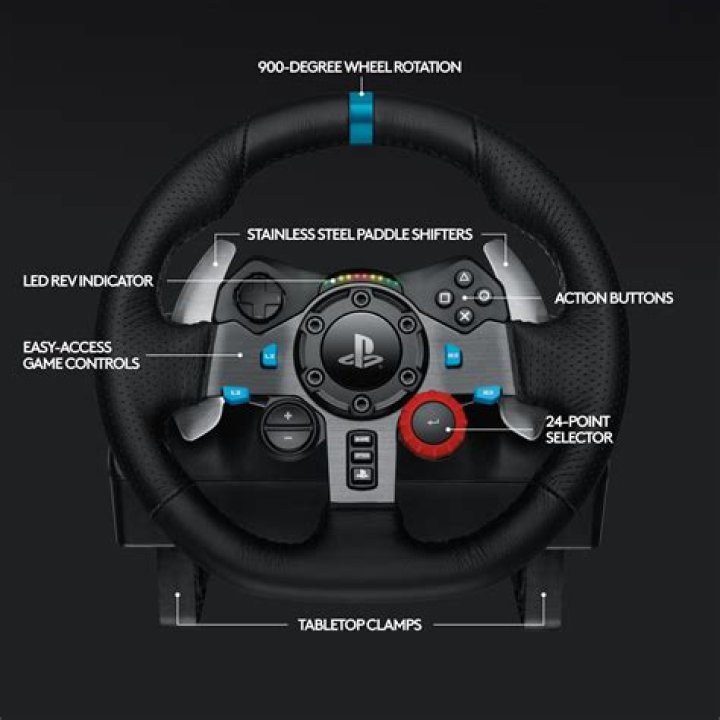 How can I use a Logitech Driving Force GT in GTA5 & NFS on PS3?