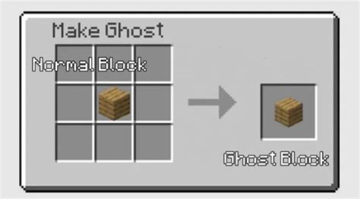 How can you make a ghost block in minecraft?