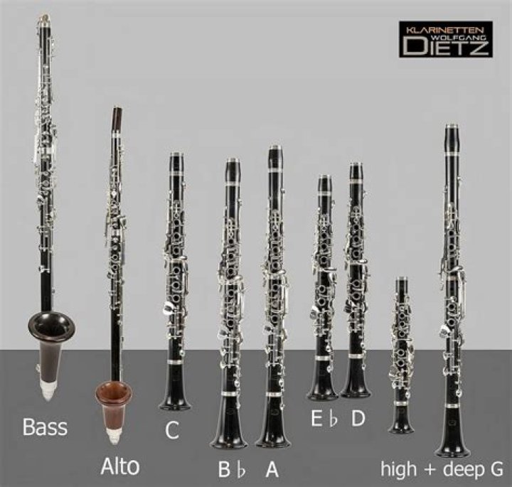 How clarinet is used?