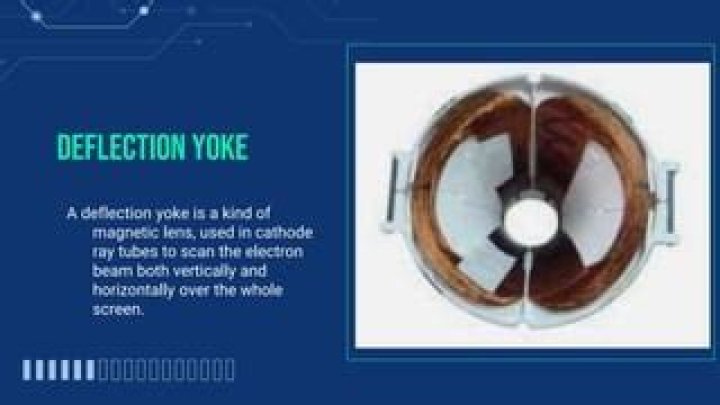 How deflection yoke work?