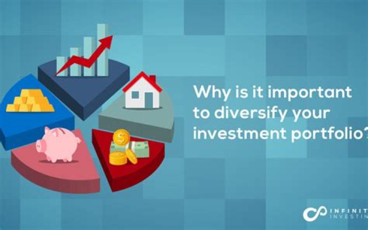 How diversification helps to protect your wealth?