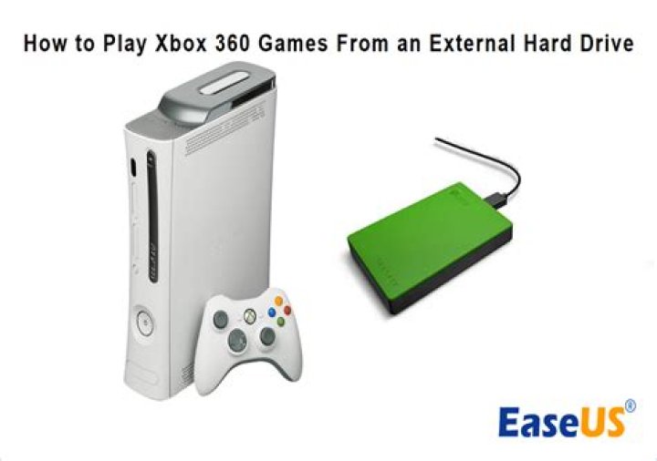 How do I access an external XBox One formatted drive?