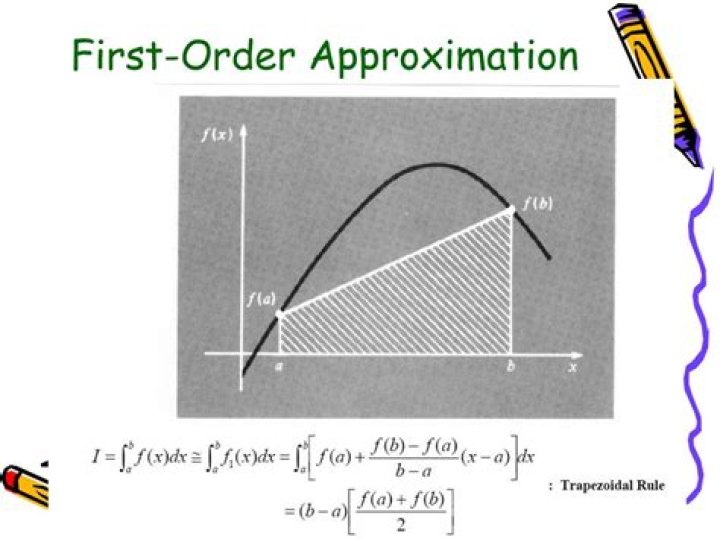 How do I find a first order approximation?