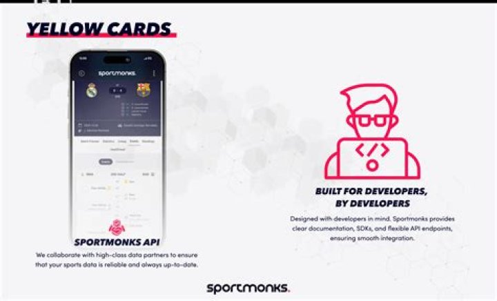 How do I get a yellow card back?
