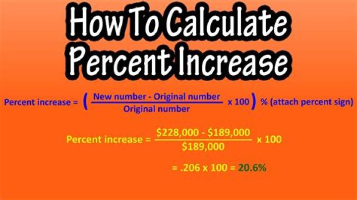 How do I increase my park's value?