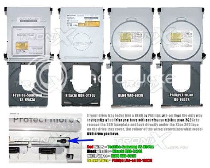 How do I replace an XBox 360 DVD drive if the original drive is broken?