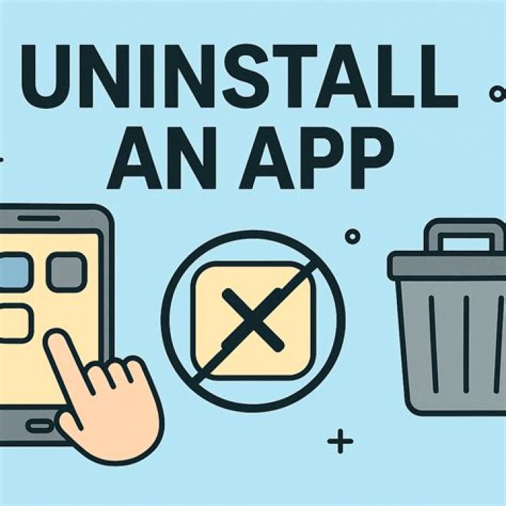 How do I uninstall StarCraft II on OS X?