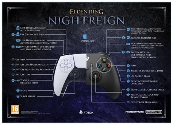 How do you backflip in Elden Ring (with PC controls)?