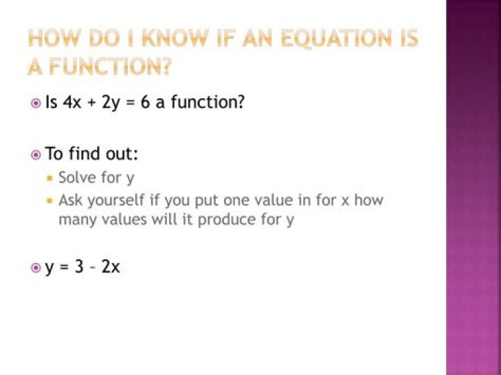 How do you know if equation is a function?