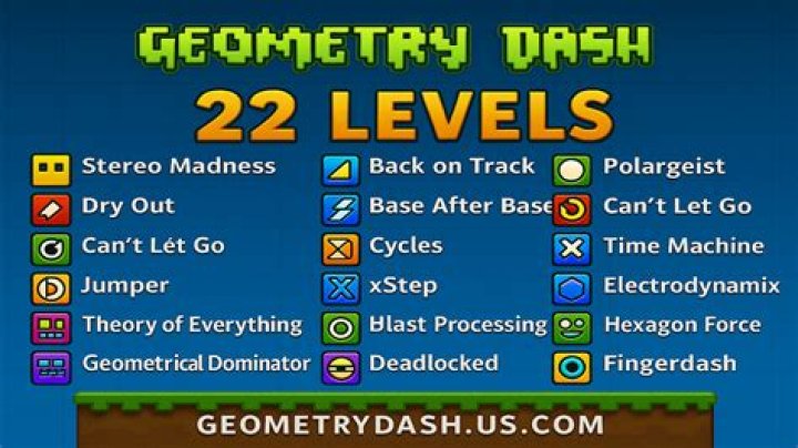 How do you level a dragon beyond level 20?