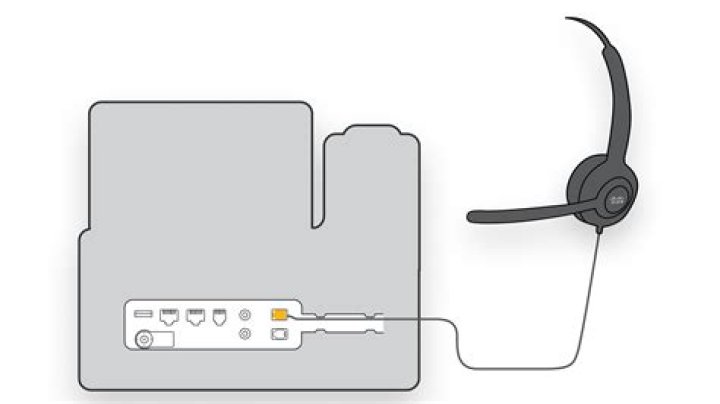 How do you set up headset/mike communications for GTA V online with ps3?