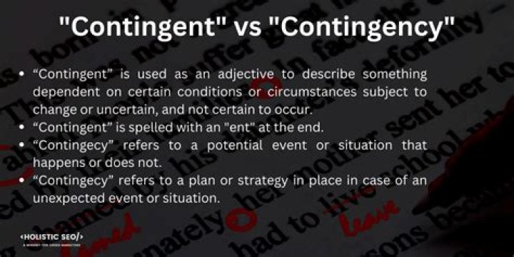 How do you use the word contingent?
