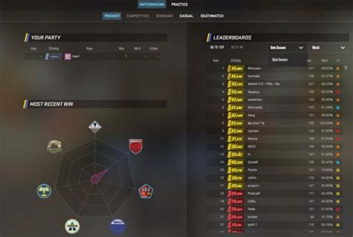 How do you view your unranked ELO rating?
