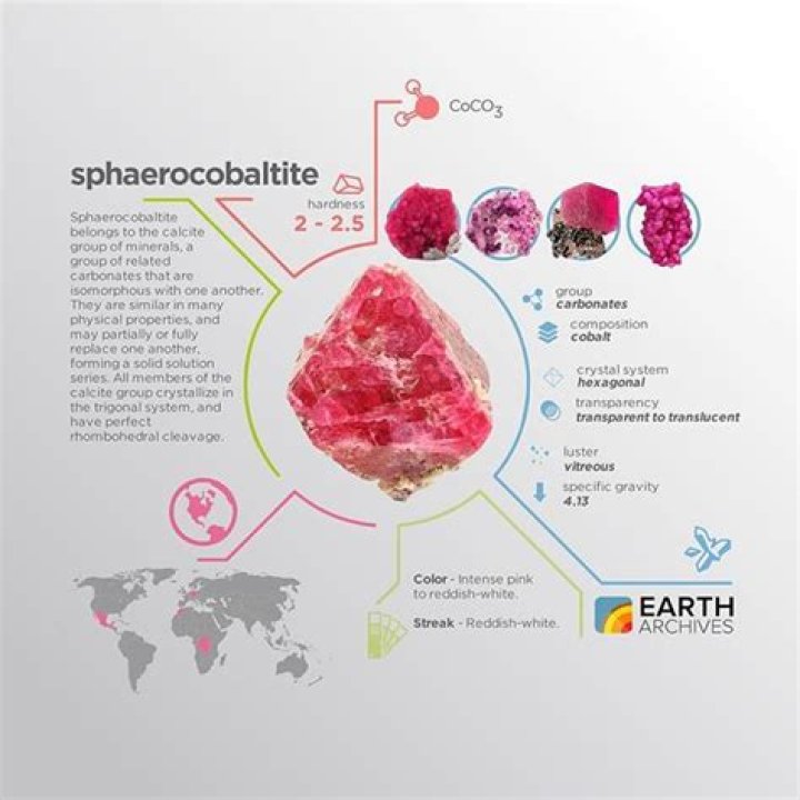 How does spherocobaltite form?