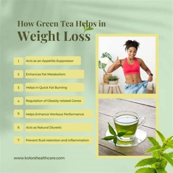How green tea is good for skin?