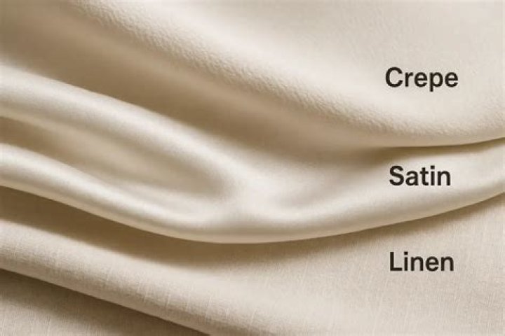 How is triacetate fabric made?