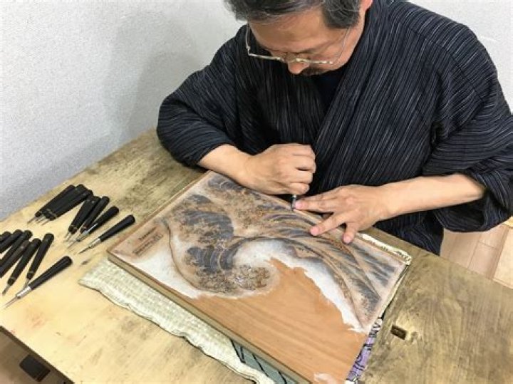 How is ukiyo-e made?