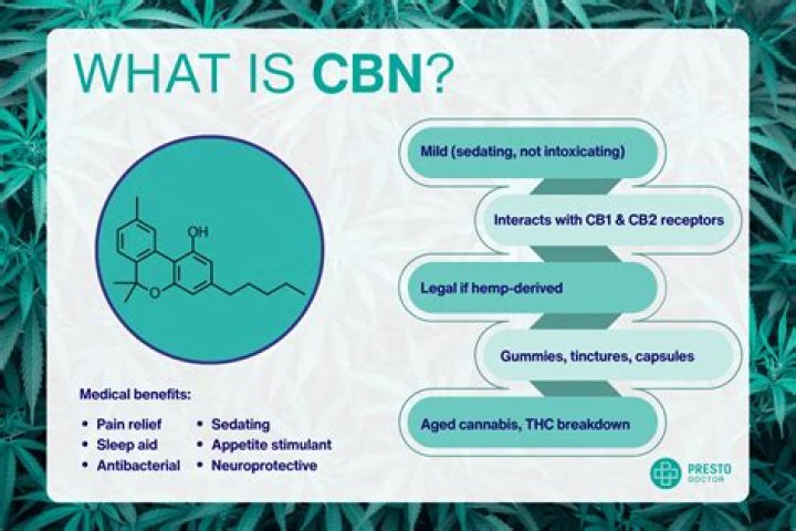 How is zippeite used?