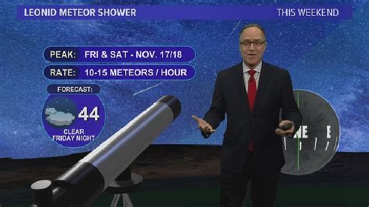 How leonid meteor shower?