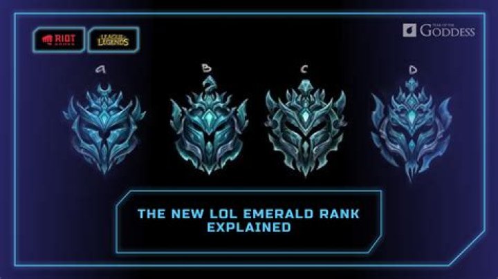 How long is the temporary shielding in League of Legends?