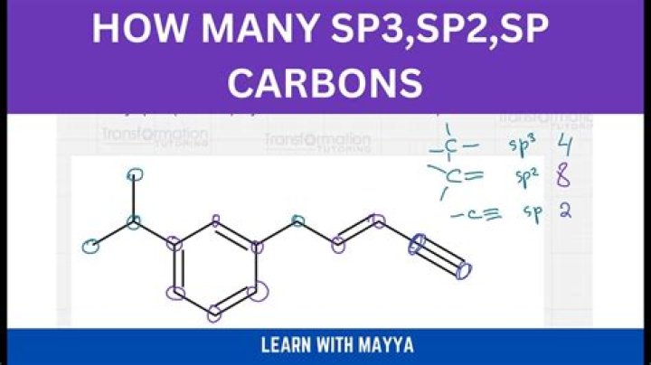 How many carbons in 2-pentyne?