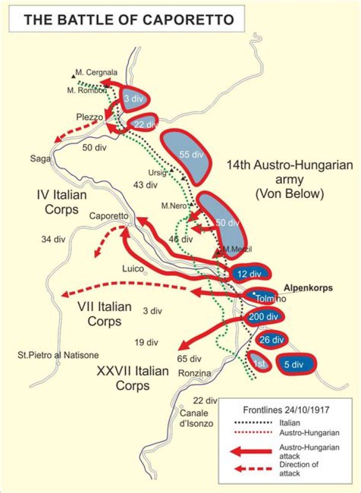 How many casualties in the battle of caporetto?