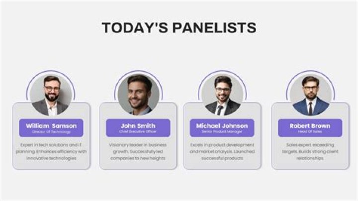 How many panelists in gotowebinar?